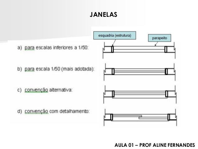 Planta baixa sue