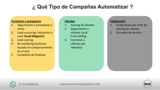 www.bestmarketingtalent.com57	3174009139
Contactos	y	prospectos
1. Seguimiento	a	prospectos	a	
venta
2. Lead	nurturing:	Educación	y	
valor	(Lead	Magnets)
3. Lead	scoring
4. Re	marketing	dinámico	
basado	en	comportamiento	
en	el	sitio
5. Campañas	de	limpieza
Clientes
1. Scoring de	clientes
2. Seguimiento	a	
clientes	Up	&	
Cross	Selling
3. Incentivo	a	
clientes	por	
referidos
Fidelización
1. Invitaciones	por	nivel	de	
scoring de	clientes
2. Encuesta	de	servicio
¿ Qué Tipo de Campañas Automatizar ?
 