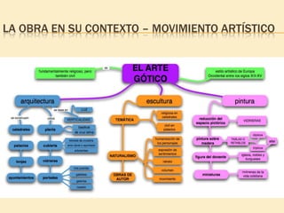 LA OBRA EN SU CONTEXTO – MOVIMIENTO ARTÍSTICO

 