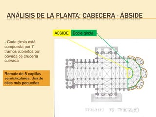 ANÁLISIS DE LA PLANTA: CABECERA - ÁBSIDE
ÁBSIDE Doble girola
- Cada girola está
compuesta por 7
tramos cubiertos por
bóveda de crucería
curvada.
Remate de 5 capillas
semicirculares, dos de
ellas más pequeñas

 