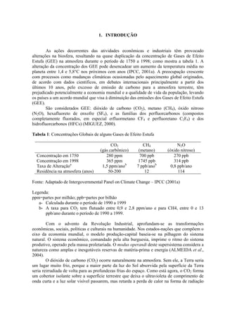1. INTRODUÇÃO
As ações decorrentes das atividades econômicas e industriais têm provocado
alterações na biosfera, resultando na quase duplicação da concentração de Gases de Efeito
Estufa (GEE) na atmosfera durante o período de 1750 a 1998; como mostra a tabela 1. A
alteração da concentração dos GEE pode desencadear um aumento da temperatura média no
planeta entre 1,4 e 5,8°C nos próximos cem anos (IPCC, 2001a). A preocupação crescente
com processos como mudanças climáticas ocasionadas pelo aquecimento global originados,
de acordo com dados científicos, em debates internacionais principalmente a partir dos
últimos 10 anos, pelo excesso de emissão de carbono para a atmosfera terrestre, têm
prejudicado potencialmente a economia mundial e a qualidade de vida da população, levando
os países a um acordo mundial que visa à diminuição das emissões dos Gases de Efeito Estufa
(GEE).
São considerados GEE: dióxido de carbono (CO2), metano (CH4), óxido nitroso
(N2O), hexafluoreto de enxofre (SF6), e as famílias dos perfluorcarbonos (compostos
completamente fluorados, em especial erfluormetano CF4 e perfluoretano C2F6) e dos
hidrofluorcarbonos (HFCs) (MIGUEZ, 2000).
Tabela 1: Concentrações Globais de alguns Gases de Efeito Estufa
CO2
(gás carbônico)
CH4
(metano)
N2O
(óxido nitroso)
Concentração em 1750 280 ppm 700 ppb 270 ppb
Concentração em 1998 365 ppm 1745 ppb 314 ppb
Taxa de Alteraçãoa
1,5 ppm/anob
7 ppb/anob
0,8 ppb/ano
Residência na atmosfera (anos) 50-200 12 114
Fonte: Adaptado de Intergovernmental Panel on Climate Change – IPCC (2001a)
Legenda:
ppm=partes por milhão; ppb=partes por bilhão
a- Calculada durante o período de 1990 a 1999
b- A taxa para CO2 tem flutuado entre 0,9 e 2,8 ppm/ano e para CH4, entre 0 e 13
ppb/ano durante o período de 1990 a 1999.
Com o advento da Revolução Industrial, aprofundam-se as transformações
econômicas, sociais, políticas e culturais na humanidade. Nos estados-nações que compõem o
eixo da economia mundial, o modelo produção-capital baseia-se na pilhagem do sistema
natural. O sistema econômico, comandado pela alta burguesia, imprime o ritmo do sistema
produtivo, operado pela massa proletariada. O modus operandi deste supersistema considera a
natureza como amplas e inesgotáveis reservas de matéria-prima e energia (ALMEIDA et al.,
2004).
O dióxido de carbono (CO2) ocorre naturalmente na atmosfera. Sem ele, a Terra seria
um lugar muito frio, porque a maior parte da luz do Sol absorvida pela superfície da Terra
seria reirradiada de volta para as profundezas frias do espaço. Como está agora, o CO2 forma
um cobertor isolante sobre a superfície terrestre que deixa o ultravioleta de comprimento de
onda curta e a luz solar visível passarem, mas retarda a perda de calor na forma de radiação
 