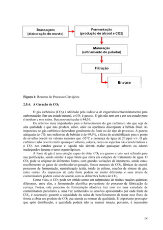 Figura 4: Resumo do Processo Cervejeiro
2.5.4. A Geração de CO2
O gás carbônico (CO2) é utilizado pela indústria de engarrafamento/enlatamento para
carbonatação. Em seu estado natural, o CO2 é gasoso. O gás não tem cor e em seu estado puro
é inodoro e sem sabor. Seu peso molecular é 44,01.
Os critérios mais importantes para o fornecimento do gás carbônico são que seja de
alta qualidade e que não produza sabor, odor ou aparência discrepante à bebida final. As
impurezas no gás carbônico dependem geralmente da fonte ou do tipo de processo. A pureza
adequada de CO2 nas indústrias de bebidas é de 99,9%, a faixa de aceitabilidade para o ponto
de orvalho deverá ter valores menores que -55°C e presença de água de 20 ppm v/v. O gás
carbônico não deverá emitir quaisquer sabores, odores, cores ou aspectos não característicos e
o CO2 nos estados gasoso e líquido não deverá exalar quaisquer sabores ou odores
inadequados durante o teste organolépticos.
A fonte de gás é uma estação capaz de obter CO2 cru gasoso e este será refinado para
sua purificação, sendo similar à água bruta que entra em estações de tratamento de água. O
CO2 pode se originar de diferentes fontes, com grandes variações de impurezas, sendo estas:
recolhimento de gases de combustão/co-geração, fontes naturais de CO2, fábricas de etanol,
processos de fermentação, neutralização ácida, óxido de etileno, reações de síntese de gás,
entre outras. As impurezas de cada fonte podem ser muito diferentes e seus níveis de
contaminantes podem variar de acordo com as diferentes fontes do CO2.
Como visto, o CO2 pode ser obtido como um subproduto de muitas reações químicas
diferentes, entre elas, a fermentação alcoólica proveniente do processo de fabricação da
cerveja. Porém, este processo de fermentação alcoólica traz com ele uma variedade de
contaminantes peculiares e, uma vez conhecidos os desafios apresentados por cada fonte de
CO2, é necessário garantir a capacidade da usina de beneficiamento de tratar esse fluxo de
forma a obter um produto de CO2 que atenda as normas de qualidade. É importante pressupor
que após distribuição, a qualidade poderá não se manter intacta, portanto, é necessário
14
 