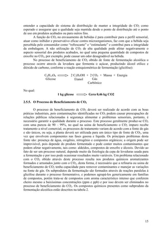 entender a capacidade do sistema de distribuição de manter a integridade do CO2 como
esperado e assegurar que a qualidade seja mantida desde o ponto de distribuição até o ponto
de uso em produtos acabados ou para outros fins.
A função do CO2 no envasamento de bebidas é para contribuir para o perfil sensorial,
atuar como inibidor e preservativo eficaz contra microorganismos, faz com que a bebida seja
percebida pelo consumidor como “refrescante” e “estimulante” e contribui para a integridade
da embalagem. A não utilização de CO2 de alta qualidade pode afetar negativamente o
aspecto sensorial dos produtos acabados, no qual uma pequena quantidade de compostos de
enxofre no CO2, por exemplo, pode causar um odor desagradável na bebida.
No processo de beneficiamento de CO2 obtido de fonte de fermentação alcoólica o
processo ocorre através da levedura que fermenta o açúcar, produzindo álcool etílico e
dióxido de carbono, conforme a reação estequiométrica de fermentação (glicólise):
C6H12O6 2 C2H5OH + 2 CO2 + Massa + Energia
Gás
Carbônico
Glicose Etanol
No qual:
1 kg glicose Gera 0,46 kg CO2
2.5.5. O Processo de Beneficiamento de CO2
O processo de beneficiamento de CO2 deverá ser realizado de acordo com as boas
práticas industriais, pois contaminações identificadas no CO2 podem causar preocupações de
relações públicas relacionadas à segurança alimentar e problemas sensoriais, portanto, é
necessário garantir a qualidade durante o processo. Este processo geralmente produz-se CO2
com uma pureza de 90 – 99%, no qual na usina de beneficiamento o CO2 impuro recebe
tratamento a nível comercial, os processos de tratamento variam de acordo com a fonte do gás
e são únicos, ou seja, a planta deverá ser utilizada para um único tipo de fonte de CO2, uma
vez que envolvem componentes nas fases gasosa e líquida. Os principais problemas desta
fonte são: presença de água, oxigênio, nitrogênio e compostos orgânicos; a origem pode ser
imprevisível, pois depende do produto fermentado e pode conter muitos contaminantes que
podem afetar negativamente, tais como: aldeídos, compostos de enxofre e álcoois. Devido ao
fato de ser um processo natural, depende muito da fisiologia da cepa de leveduras usada para
a fermentação e por isso pode ocasionar resultados muito variáveis. Um problema relacionado
com o CO2 obtido através deste processo resulta nos produtos químicos aromatizantes
formados e arrastados junto com o CO2, desta forma, é necessário que a refinaria ou usina de
beneficiamento de CO2 tenha capacidade para remover contaminantes e manejar as variações
na fonte de gás. Os subprodutos da fermentação são formados através de reações paralelas à
glicólise durante o processo fermentativo, e podemos agrupá-los genericamente em famílias
de compostos, porém trata-se de compostos com aroma característico intenso que conferem
cheiro mesmo a baixíssimas concentrações (ppm e ppb) e por isso devem ser eliminados no
processo de beneficiamento do CO2. Os compostos químicos presentes como subproduto da
fermentação alcoólica estão descritos na tabela 2.
15
 