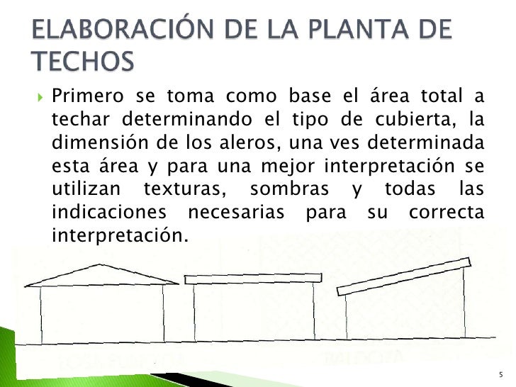 Planta de techos