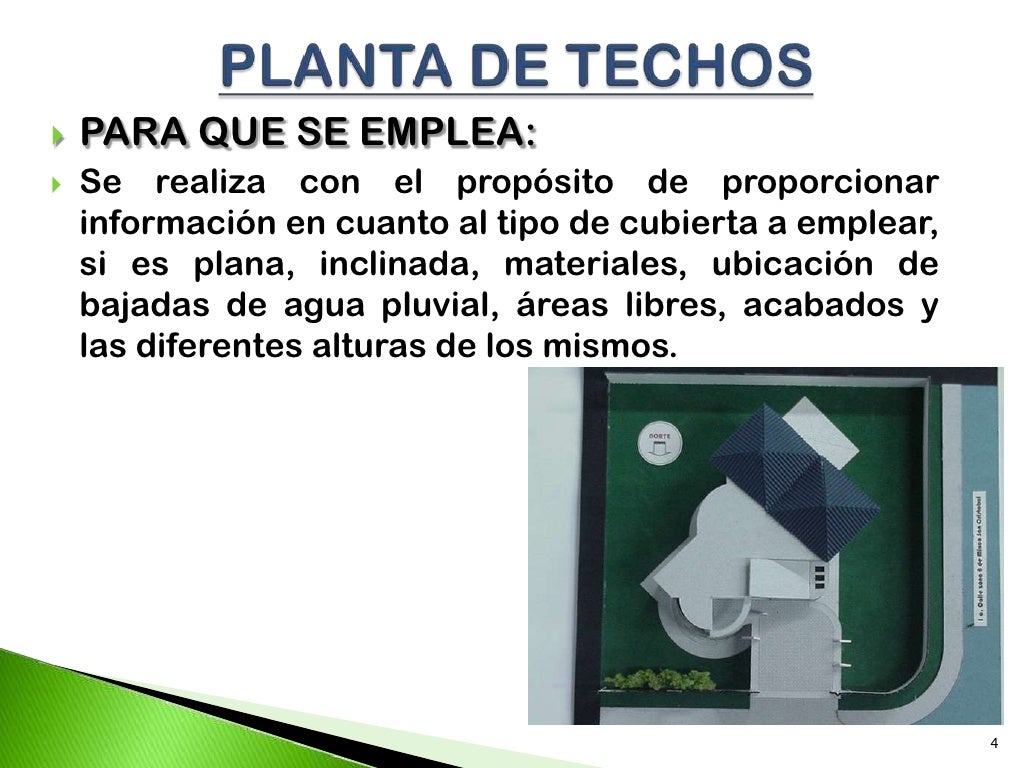Planta de techos