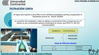 PLANTAS DE TRATAMIENTOS DE AGUA POTABLE PARA CONSUMO HUMANO | PDF