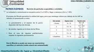 PLANTAS DE TRATAMIENTOS DE AGUA POTABLE PARA CONSUMO HUMANO | PDF