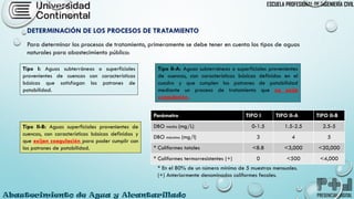 PLANTAS DE TRATAMIENTOS DE AGUA POTABLE PARA CONSUMO HUMANO | PDF