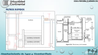 PLANTAS DE TRATAMIENTOS DE AGUA POTABLE PARA CONSUMO HUMANO | PDF