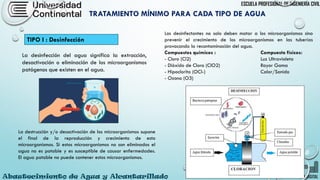 PLANTAS DE TRATAMIENTOS DE AGUA POTABLE PARA CONSUMO HUMANO | PDF