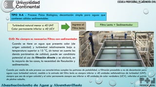 PLANTAS DE TRATAMIENTOS DE AGUA POTABLE PARA CONSUMO HUMANO | PDF