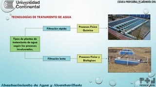 PLANTAS DE TRATAMIENTOS DE AGUA POTABLE PARA CONSUMO HUMANO | PDF