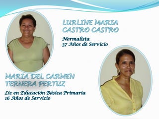 LURLINE MARIACASTRO CASTRONormalista37 Años de ServicioMARIA DEL CARMENTERNERA PERTUZLic en Educación Básica Primaria16 Años de Servicio