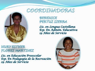 COORDINADORASBERENICEPERTUZ SIERRALic. en Lengua CastellanaEsp. En Admón. Educativa19 Años de ServicioNURY ESTHERFLOREZ MARTINEZLic. en Educación PreescolarEsp. En Pedagogía de la Recreación29 Años de Servicio