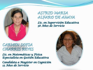 ASTRID MARIAALFARO DE ANAYALic. en Supervisión Educativa38 Años de ServicioCARMEN SOFIACHARRIS REYESLic. en Matemáticas y FísicaEspecialista en Gestión EducativaCandidata a Magister en Cognición15 Años de Servicio