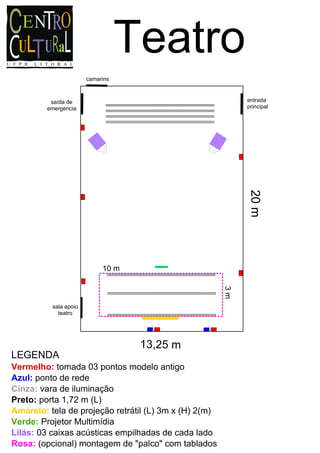 Teatro
                       camarins



          saída de                                          entrada
         emergencia                                         principal




                                                            20 m
                            10 m
                                                       3m




          sala apoio
            teatro




                                   13,25 m
LEGENDA
Vermelho: tomada 03 pontos modelo antigo
Azul: ponto de rede
Cinza: vara de iluminação
Preto: porta 1,72 m (L)
Amarelo: tela de projeção retrátil (L) 3m x (H) 2(m)
Verde: Projetor Multimídia
Lilás: 03 caixas acústicas empilhadas de cada lado
Rosa: (opcional) montagem de "palco" com tablados
 