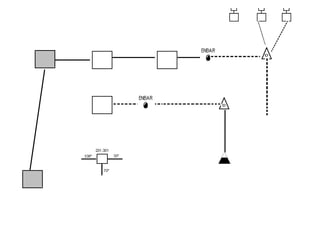 La red flexible.      T.E.M.                                                                                                                                    TLEFONIA FIJA – PLANTA EXTRNA                                                                                                                           PAG 7/10                   