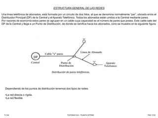 De Fachada: cuando son fijados a las fachadas de las casas.