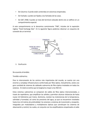 • De Columna: Cuando están contenidos en columnas empotradas.
• De Fachada: cuando son fijados a las fachadas de las casas.
• De Edif. (FXB): Cuando se trata del terminal colocado dentro de un edificio en un
compartimiento especial.
A este compartimiento se le denomina comúnmente “FXB”, iniciales de la expresión
inglesa “Feed Exchange Box”. En la siguiente figura podemos observar un esquema de
conexión de un terminal.
3. Clasificación
De acuerdo al tendido:
Tendido submarino:
Para la interconexión de los centros más importantes del mundo, se cuenta con una
enorme y compleja infraestructura conformada por fibra óptica. Actualmente, existe una
gran cantidad de sistemas de cableado submarino de fibra óptica instalados en todos los
océanos. En total se estima que la longitud es mayor a los 450 mil.
Estos sistemas submarinos se componen de cables de fibra óptica interconectados, a
través de repetidores, que amplifican las señales y permiten alcanzar distancias de hasta
nueve mil kilómetros por tramo. Asimismo, resisten las inclemencias de la temperatura,
salinidad y humedad, así como las presiones del agua, ya que se encuentran instalados
hasta tres mil metros de profundidad. Se conectan a sistemas de transmisión y recepción,
integrados por moduladores y multiplexores ópticos que constituyen los sistemas de
observación y control, los cuales, en conjunto con los amplificadores empalmados al cable
 