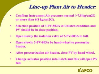 Line-up Plant Air to Header:
• Confirm Instrument Air pressure normal (~7.8 kg/cm2G
or more than 6.8 kg/cm2G).
• Selection position of 3-PV-803A in Unlatch condition and
PV should be in close position.
• Open slowly the isolation valve of 3-PV-803A to full.
• Open slowly 3-PV-803A by hand-wheel to pressurize
header.
• After pressurization air header, close PV by hand-wheel.
• Change actuator position into Latch and this will open PV
full.
 