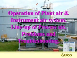 Operation of Plant air &
Instrument air system.
Line-up of Process air,
Problems and
Troubleshooting.
 