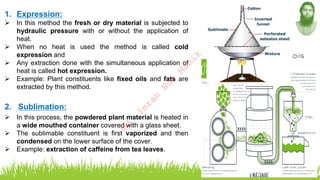 Plant Analysis (Pharmacognosy) MANIK | PPT