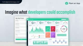 Imaginewhatdeveloperscouldaccomplish
 