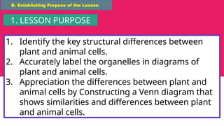 Plant and Animal Cell grade 7 lesson proper | PPTX