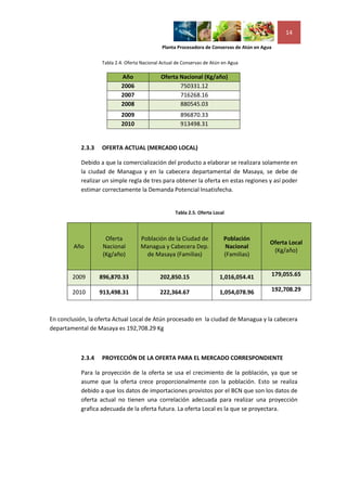 14

                                              Planta Procesadora de Conservas de Atún en Agua

                   Tabla 2.4. Oferta Nacional Actual de Conservas de Atún en Agua

                           Año               Oferta Nacional (Kg/año)
                           2006                     750331.12
                           2007                     716268.16
                           2008                     880545.03
                           2009                       896870.33
                           2010                       913498.31


           2.3.3   OFERTA ACTUAL (MERCADO LOCAL)

           Debido a que la comercialización del producto a elaborar se realizara solamente en
           la ciudad de Managua y en la cabecera departamental de Masaya, se debe de
           realizar un simple regla de tres para obtener la oferta en estas regiones y así poder
           estimar correctamente la Demanda Potencial Insatisfecha.


                                                    Tabla 2.5. Oferta Local




                     Oferta         Población de la Ciudad de             Población
                                                                                            Oferta Local
         Año        Nacional        Managua y Cabecera Dep.               Nacional
                                                                                             (Kg/año)
                    (Kg/año)          de Masaya (Familias)                (Familias)


        2009       896,870.33                202,850.15                 1,016,054.41            179,055.65

        2010       913,498.31                222,364.67                 1,054,078.96            192,708.29



En conclusión, la oferta Actual Local de Atún procesado en la ciudad de Managua y la cabecera
departamental de Masaya es 192,708.29 Kg



           2.3.4   PROYECCIÓN DE LA OFERTA PARA EL MERCADO CORRESPONDIENTE

           Para la proyección de la oferta se usa el crecimiento de la población, ya que se
           asume que la oferta crece proporcionalmente con la población. Esto se realiza
           debido a que los datos de importaciones provistos por el BCN que son los datos de
           oferta actual no tienen una correlación adecuada para realizar una proyección
           grafica adecuada de la oferta futura. La oferta Local es la que se proyectara.
 