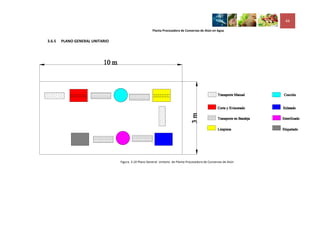 44

                                                       Planta Procesadora de Conservas de Atún en Agua


3.6.5   PLANO GENERAL UNITARIO




                                 Figura. 3.10 Plano General Unitario de Planta Procesadora de Conservas de Atún
 