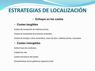 ESTRATEGIAS DE LOCALIZACIÓN
 Enfoque en los costes
 Costes tangibles
Costes de transportes de materias primas.
Costes de transportes de productos acabados.
Costes de energía y otros suministros, mano de obra, materias primas, impuestos.
 Costes intangibles
Actitud hacia los sindicatos.
Calidad de vida.
Costes educativos del estado.
Características de los gobiernos regional y local.
 