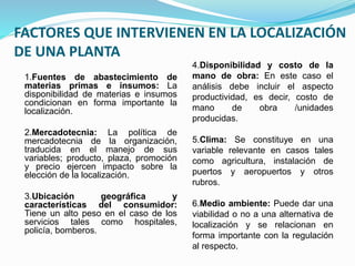 FACTORES QUE INTERVIENEN EN LA LOCALIZACIÓN
DE UNA PLANTA
1.Fuentes de abastecimiento de
materias primas e insumos: La
disponibilidad de materias e insumos
condicionan en forma importante la
localización.
2.Mercadotecnia: La política de
mercadotecnia de la organización,
traducida en el manejo de sus
variables; producto, plaza, promoción
y precio ejercen impacto sobre la
elección de la localización.
3.Ubicación geográfica y
características del consumidor:
Tiene un alto peso en el caso de los
servicios tales como hospitales,
policía, bomberos.
4.Disponibilidad y costo de la
mano de obra: En este caso el
análisis debe incluir el aspecto
productividad, es decir, costo de
mano de obra /unidades
producidas.
5.Clima: Se constituye en una
variable relevante en casos tales
como agricultura, instalación de
puertos y aeropuertos y otros
rubros.
6.Medio ambiente: Puede dar una
viabilidad o no a una alternativa de
localización y se relacionan en
forma importante con la regulación
al respecto.
 