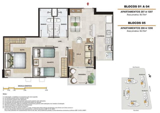 Plantas Viva Penha e Nova Penha