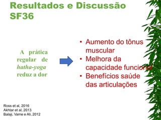 Resultados e Discussão
SF36
Ross et al, 2016
Akhtar et al, 2013
Balaji, Varne e Ali, 2012
A prática
regular de
hatha-yoga
reduz a dor
• Aumento do tônus
muscular
• Melhora da
capacidade funcional
• Benefícios saúde
das articulações
 