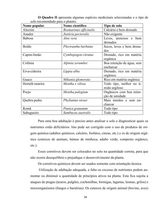 34
O Quadro II apresenta algumas espécies medicinais selecionadas e o tipo de
solo recomendado para o plantio.
Nome popular Nome científico Tipo de solo
Alecrim Rosmarinus officinalis Calcário e bem drenado
Anador Justicia pectoralis Não exigente
Babosa Aloe vera Leves, arenosos e bem
drenados
Boldo Plectranthu barbatus Secos, leves e bem drena-
dos
Capim-limâo Cymbopogon citratus Drenado, rico em matéria
orgânica
Colônia Alpinia zerumbet Boa retenção de água, sem
encharcar
Erva-cidreira Lippia alba Drenado, rico em matéria
orgânica
Guaco Mikania glomerata Rico em matéria orgânica
Hortelã rasteira Mentha x vilosa Todo tipo, melhor no ú-
mido argiloso
Poejo Mentha pulegium Orgânicos com boa reten-
ção de umidade
Quebra pedra Phyllantus niruri Mais úmidos e sem en-
charcar
Romã Punica granatum Todo tipo
Sabugueiro Sambucus australis Todo tipo
Para uma boa adubação é preciso antes analisar o solo e diagnosticar quais os
nutrientes estão deficitários. Isto pode ser corrigido com o uso de produtos de ori-
gem química (adubos químicos, calcário, fosfatos, cinzas, etc.) e os de origem orgâ-
nica (estercos de animais, húmus de minhoca, adubo verde, composto orgânico,
etc.).
Esses corretivos devem ser colocados no solo na quantidade correta, para que
não ocorra desequilíbrio e prejudique o desenvolvimento da planta.
Os corretivos químicos devem ser usados somente com orientação técnica.
Utilização de adubação adequada, a falta ou excesso de nutrientes podem au-
mentar ou diminuir a quantidade de princípios ativos na planta. Esta fica sujeita a
ataques de pragas (ácaros, pulgões, cochonilhas, formigas, lagartas, lesmas, grilos) e
microorganismos (fungos e bactérias). Os estercos de origem animal (bovino, aves)
 