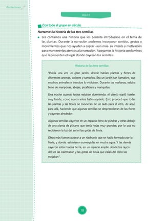 CICLO II
18
Anotaciones
Historia de las tres semillas
“Había una vez un gran jardín, donde habían plantas y flores de
diferentes aromas, colores y tamaños. Era un jardín tan llamativo, que
muchos animales e insectos lo visitaban. Durante las mañanas, estaba
lleno de mariposas, abejas, picaflores y mariquitas.
Una noche cuando todos estaban durmiendo, el viento sopló fuerte,
muy fuerte, como nunca antes había soplado. Esto provocó que todas
las plantas y las flores se movieran de un lado para el otro, de aquí,
para allá, haciendo que algunas semillas se desprendieran de las flores
y cayeran alrededor.
Algunas semillas cayeron en un espacio lleno de piedras y otras debajo
de una planta de plátano que tenía hojas muy grandes; por lo que no
recibieron la luz del sol ni las gotas de lluvia.
Otras más fueron a parar a un riachuelo que se había formado por la
lluvia, y donde estuvieron sumergidas en mucha agua. Y las demás
cayeron sobre buena tierra, en un espacio amplio donde los rayos
del sol las calentaban y las gotas de lluvia que caían del cielo las
mojaban".
Narramos la historia de las tres semillas
	 Les contamos una historia que les permita introducirse en el tema de
las plantas. Durante la narración podemos incorporar sonidos, gestos y
movimientos que nos ayuden a captar -aún más- su interés y motivación
para mantenerlos atentos a la narración. Apoyamos la historia con láminas
que representen el lugar donde cayeron las semillas.
Con todo el grupo en círculo
 