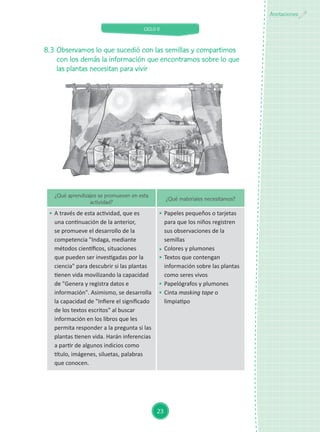 CICLO II
23
Anotaciones
¿Qué aprendizajes se promueven en esta
actividad?
¿Qué materiales necesitamos?
	 A través de esta actividad, que es
una continuación de la anterior,
se promueve el desarrollo de la
competencia "Indaga, mediante
métodos científicos, situaciones
que pueden ser investigadas por la
ciencia" para descubrir si las plantas
tienen vida movilizando la capacidad
de "Genera y registra datos e
información". Asimismo, se desarrolla
la capacidad de "Infiere el significado
de los textos escritos" al buscar
información en los libros que les
permita responder a la pregunta si las
plantas tienen vida. Harán inferencias
a partir de algunos indicios como
título, imágenes, siluetas, palabras
que conocen.
	 Papeles pequeños o tarjetas
para que los niños registren
sus observaciones de la
semillas
	 Colores y plumones
	 Textos que contengan
información sobre las plantas
como seres vivos
	 Papelógrafos y plumones
	 Cinta masking tape o
limpiatipo
8.3	Observamos lo que sucedió con las semillas y compartimos
con los demás la información que encontramos sobre lo que
las plantas necesitan para vivir
 