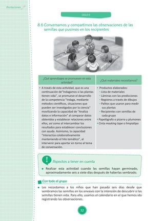 CICLO II
32
Anotaciones
8.6	Conversamos y compartimos las observaciones de las
semillas que pusimos en los recipientes
¿Qué aprendizajes se promueven en esta
actividad?
¿Qué materiales necesitamos?
	 A través de esta actividad, que es una
continuación de"Indagamos si las plantas
tienen vida", se promueve el desarrollo
de la competencia "Indaga, mediante
métodos científicos, situaciones que
pueden ser investigadas por la ciencia"
movilizando la capacidad de "Analiza
datos e información" al comparar datos
obtenidos y establecer relaciones entre
ellos, así como al intercambiar los
resultados para establecer conclusiones
con ayuda. Asimismo, la capacidad
"Interactúa colaborativamente
manteniendo el hilo temático", al
intervenir para aportar en torno al tema
de conversación.
	 Productos elaborados:
Lista de materiales
Láminas con las predicciones
Registros a través de dibujos
Palitos que usaron para medir
sus plantas
Recipientes con semillas de
cada grupo
Papelógrafo o pizarra y plumones
Cinta masking tape o limpiatipo
	Les recordamos a los niños que han pasado seis días desde que
sembramos las semillas en los envases con la intención de descubrir si las
semillas tienen vida. Para ello, usamos el calendario en el que hemos ido
registrando las observaciones.
Con todo el grupo
	 Realizar esta actividad cuando las semillas hayan germinado,
aproximadamente seis a siete días después de haberlas sembrado.
Aspectos a tener en cuenta
 