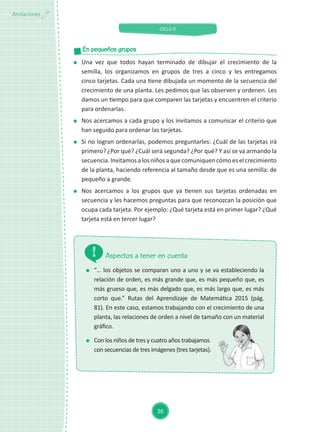 CICLO II
36
Anotaciones
	 Una vez que todos hayan terminado de dibujar el crecimiento de la
semilla, los organizamos en grupos de tres a cinco y les entregamos
cinco tarjetas. Cada una tiene dibujada un momento de la secuencia del
crecimiento de una planta. Les pedimos que las observen y ordenen. Les
damos un tiempo para que comparen las tarjetas y encuentren el criterio
para ordenarlas.
	 Nos acercamos a cada grupo y los invitamos a comunicar el criterio que
han seguido para ordenar las tarjetas.
	 Si no logran ordenarlas, podemos preguntarles: ¿Cuál de las tarjetas irá
primero? ¿Por qué? ¿Cuál será segunda? ¿Por qué? Y así se va armando la
secuencia. Invitamos a los niños a que comuniquen cómo es el crecimiento
de la planta, haciendo referencia al tamaño desde que es una semilla: de
pequeño a grande.
	 Nos acercamos a los grupos que ya tienen sus tarjetas ordenadas en
secuencia y les hacemos preguntas para que reconozcan la posición que
ocupa cada tarjeta. Por ejemplo: ¿Qué tarjeta está en primer lugar? ¿Qué
tarjeta está en tercer lugar?
En pequeños grupos
	 “… los objetos se comparan uno a uno y se va estableciendo la
relación de orden, es más grande que, es más pequeño que, es
más grueso que, es más delgado que, es más largo que, es más
corto que.” Rutas del Aprendizaje de Matemática 2015 (pág.
81). En este caso, estamos trabajando con el crecimiento de una
planta, las relaciones de orden a nivel de tamaño con un material
gráfico.
	 Con los niños de tres y cuatro años trabajamos
con secuencias de tres imágenes (tres tarjetas).
Aspectos a tener en cuenta
 