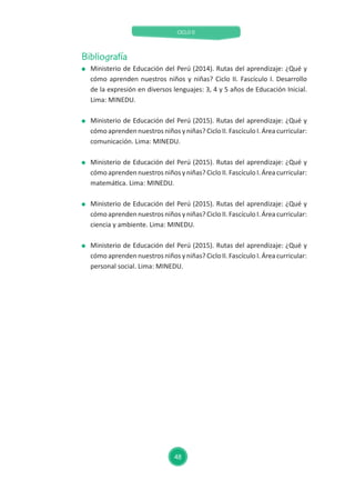 CICLO II
48
Bibliografía
	
Ministerio de Educación del Perú (2014). Rutas del aprendizaje: ¿Qué y
cómo aprenden nuestros niños y niñas? Ciclo II. Fascículo I. Desarrollo
de la expresión en diversos lenguajes: 3, 4 y 5 años de Educación Inicial.
Lima: MINEDU.
	
Ministerio de Educación del Perú (2015). Rutas del aprendizaje: ¿Qué y
cómo aprenden nuestros niños y niñas? Ciclo II. Fascículo I. Área curricular:
comunicación. Lima: MINEDU.
	
Ministerio de Educación del Perú (2015). Rutas del aprendizaje: ¿Qué y
cómo aprenden nuestros niños y niñas? Ciclo II. Fascículo I. Área curricular:
matemática. Lima: MINEDU.
	
Ministerio de Educación del Perú (2015). Rutas del aprendizaje: ¿Qué y
cómo aprenden nuestros niños y niñas? Ciclo II. Fascículo I. Área curricular:
ciencia y ambiente. Lima: MINEDU.
	
Ministerio de Educación del Perú (2015). Rutas del aprendizaje: ¿Qué y
cómo aprenden nuestros niños y niñas? Ciclo II. Fascículo I. Área curricular:
personal social. Lima: MINEDU.
 