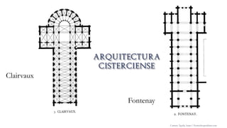 Clairvaux
Fontenay
Carmen Águila, https://hortushesperidum.com
 