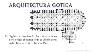 En el gótico se mantiene la planta de cruz latina
pero a veces el transepto no es visible, como
en la planta de Nôtre Dame de París
Carmen Águila, https://hortushesperidum.com
 