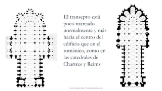 Carmen Águila, https://hortushesperidum.com
 
