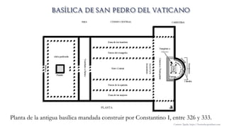 Planta de la antigua basílica mandada construir por Constantino I, entre 326 y 333.
Carmen Águila, https://hortushesperidum.com
 