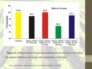 Figura 2. Média de porcentagem da produtividade do feijoeiro, sem efeito
das plantas daninhas, em função dos tratamentos herbicidas. 67
https://www.infoteca.cnptia.embrapa.br/infoteca/bitstream/doc/208254/1/circ35.pdf
 