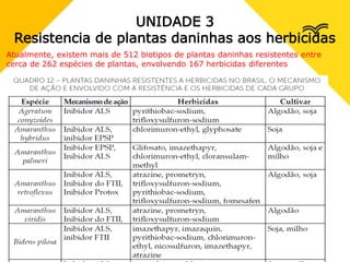 UNIDADE 3
Resistencia de plantas daninhas aos herbicidas
Atualmente, existem mais de 512 biotipos de plantas daninhas resistentes entre
cerca de 262 espécies de plantas, envolvendo 167 herbicidas diferentes
 