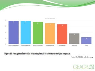 Fonte: OLIVEIRA, L. E. de., 2014.
 