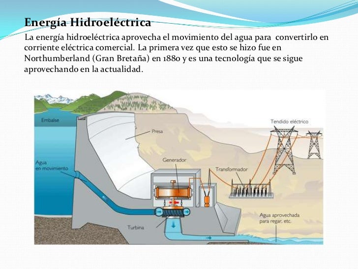 Plantas Hidroelectricas