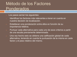 Método de los Factores
Ponderados
 Los pasos serían los siguientes:
1. Identificar los factores más relevantes a tener en cuenta en
nuestra decisión de localización.
2. Establecer una ponderación entre ellos en función de su
importancia relativa.
3. Puntuar cada alternativa para cada uno de esos criterios a partir
de una escala previamente determinada.
4. Una vez hecho esto se obtiene una calificación global de cada
alternativa, teniendo en cuenta la puntuación de la misma en cada
factor y el peso relativo del mismo.
 