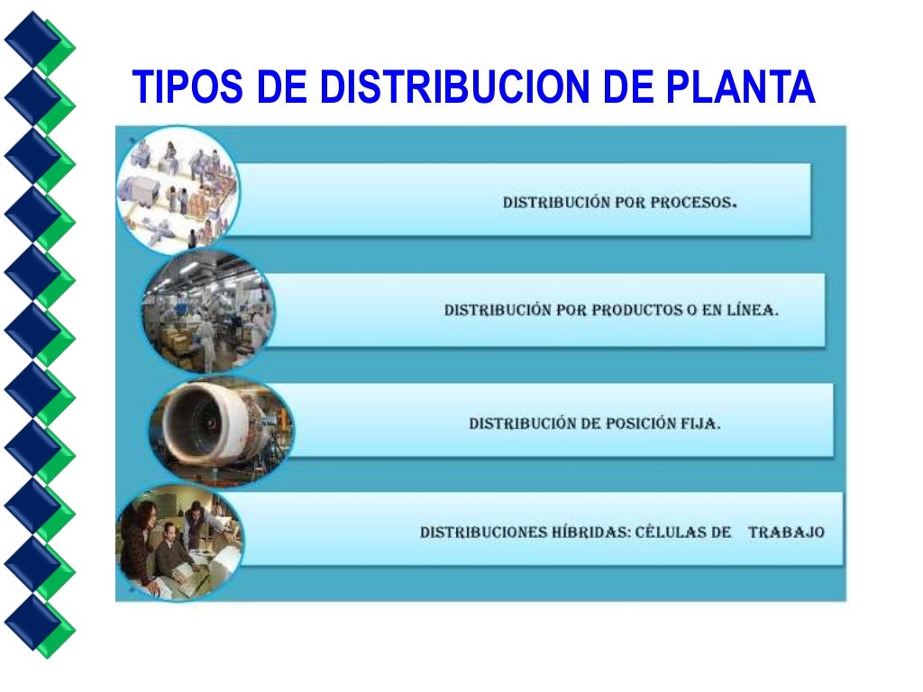 Plantas industriales